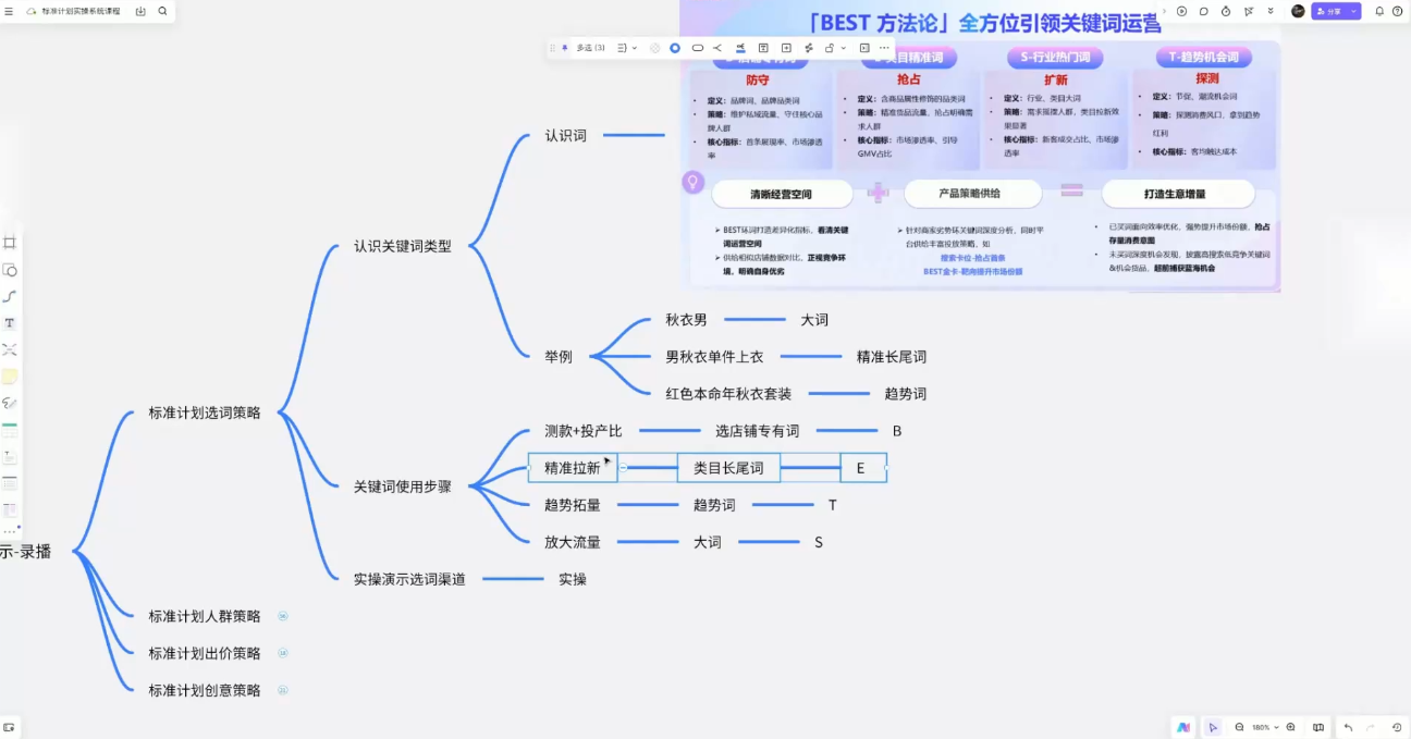 子鹏讲电商·淘宝私家班(更新12月)-淘金阁网创