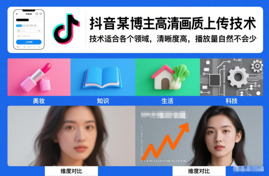 抖音某博主视频高清画质上传技术，技术适合各个领域，清晰度高，播放量自然不会少-淘金阁网创