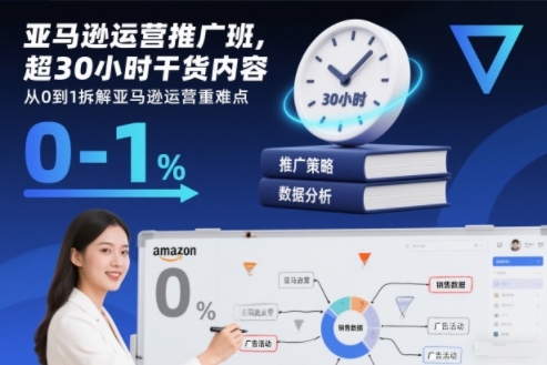 亚马逊运营推广班，超30小时干货内容，从0到1拆解亚马逊运营重难点-淘金阁网创