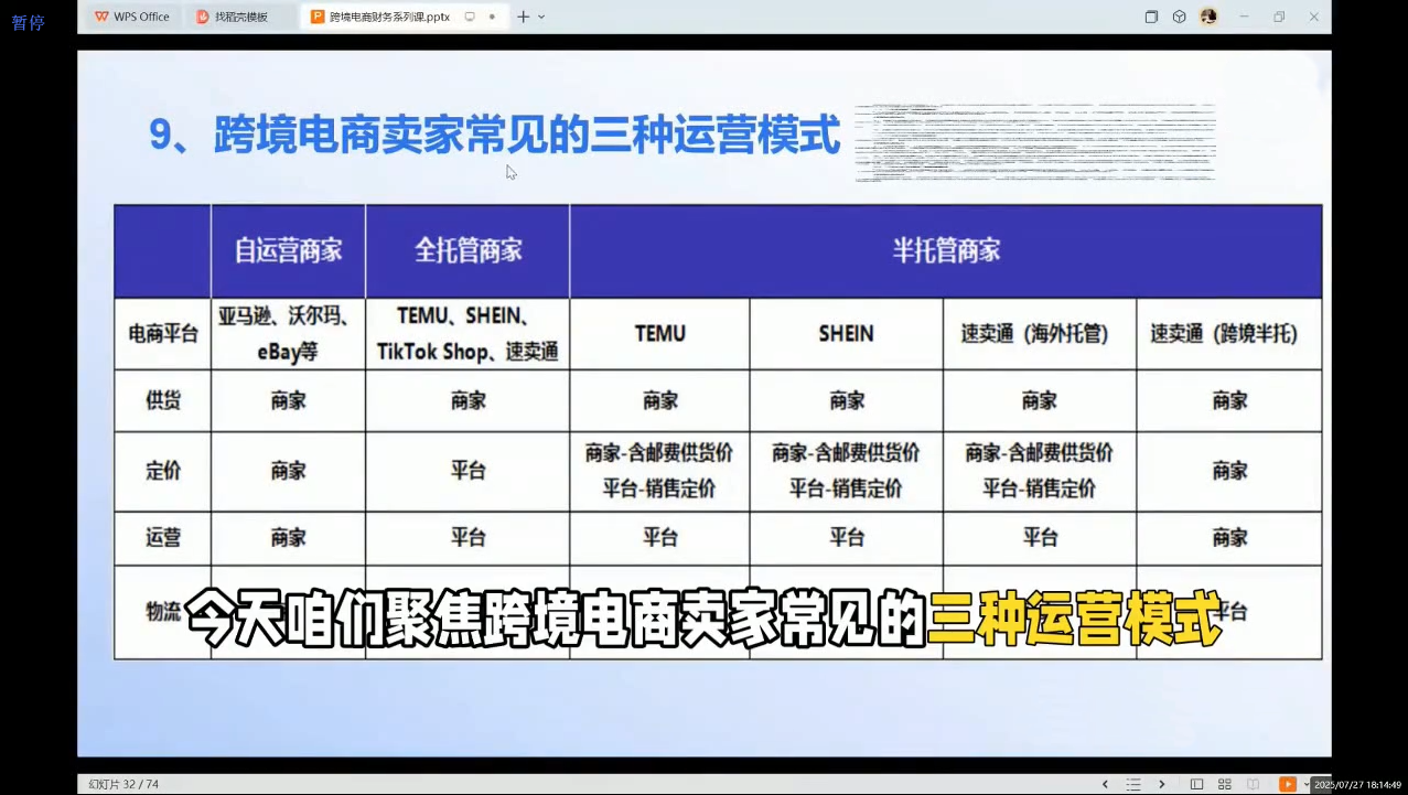 2025跨境电商财务实操指南-淘金阁网创