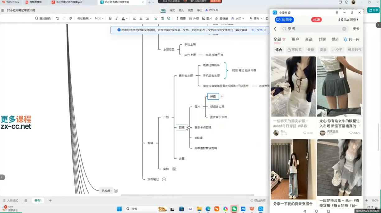 超哥·小红书AI全自动爆款视频量产术-淘金阁网创