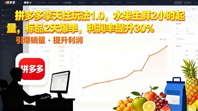 (16429期)拼多多 擎天柱玩法1.0,水果生鲜2小时起量,标品2天爆单,利润率提升30%-淘金阁网创