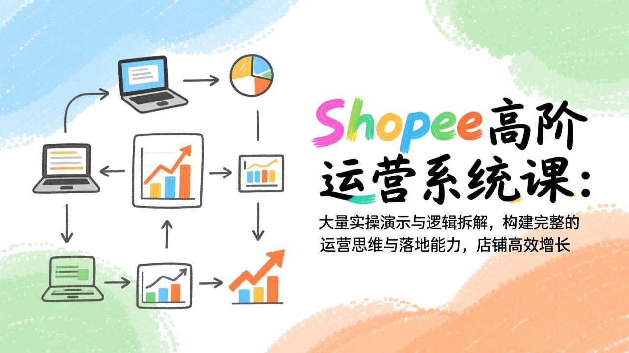 Shopee高阶运营系统课:大量实操演示与逻辑拆解,构建完整的运营思维与落地能力,店铺高效增长-淘金阁网创