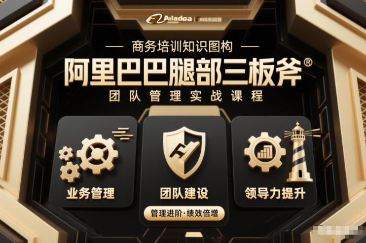 团队管理必学课程系列，阿里巴巴“腿部三板斧”-淘金阁网创