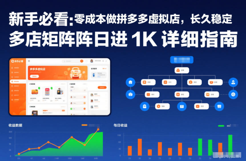 新手必看：零成本做拼多多虚拟店，长久稳定，多店矩阵日进1K详细指南【揭秘】-淘金阁网创