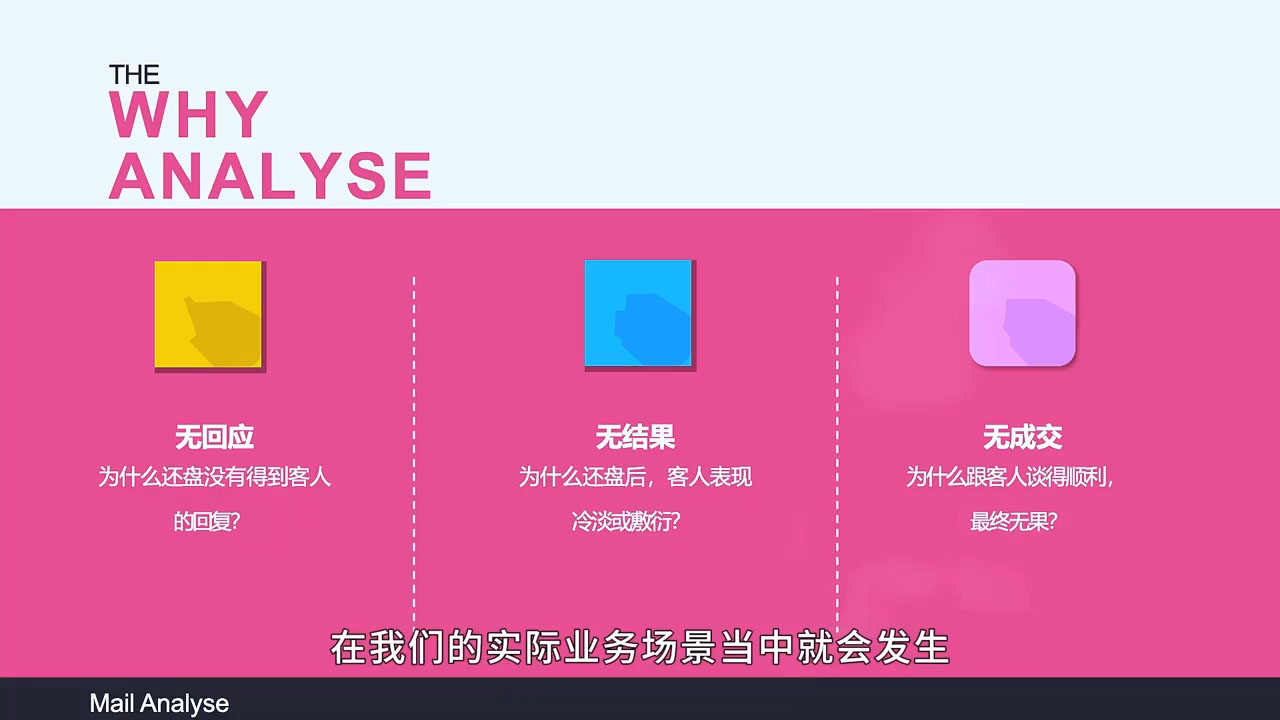 Aba老师·2025年入局外贸必看课程-淘金阁网创