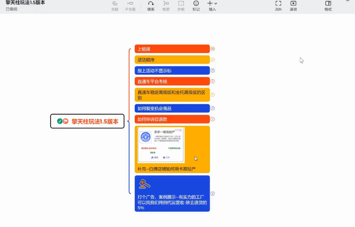 琪琪电商·拼多多擎天柱玩法(1.0+1.5)-淘金阁网创