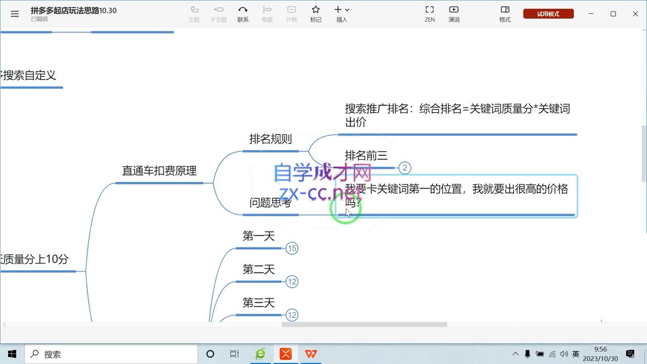 推易电商·拼多多实战运营课(更新2025月)-淘金阁网创