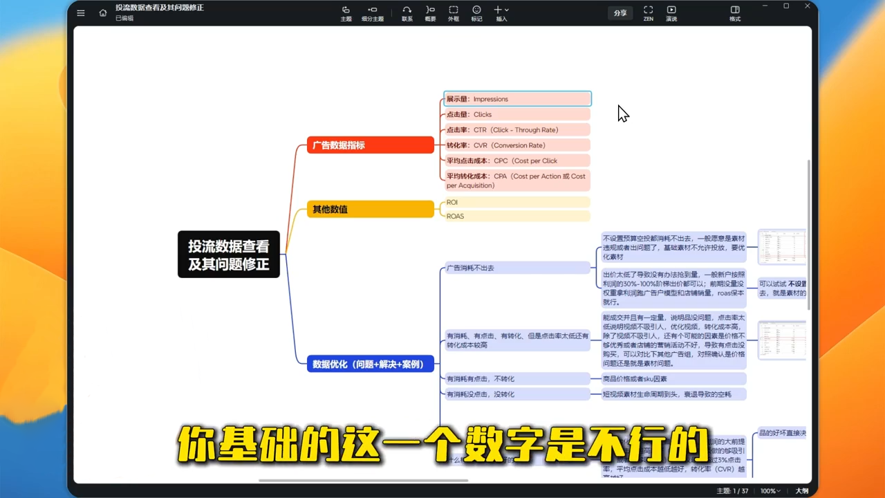 大熊跨境·TikTok从开店到投流的进阶课-淘金阁网创