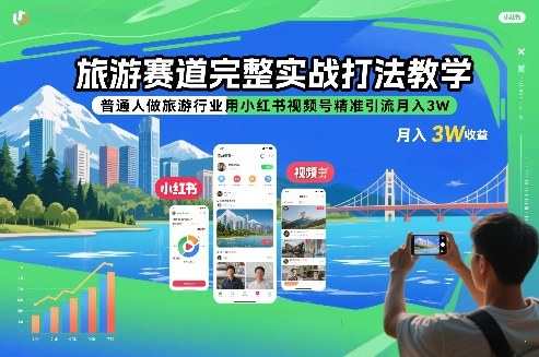 旅游赛道完整实战打法教学，普通人做旅游行业用小红书视频号精准引流月入3W-淘金阁网创