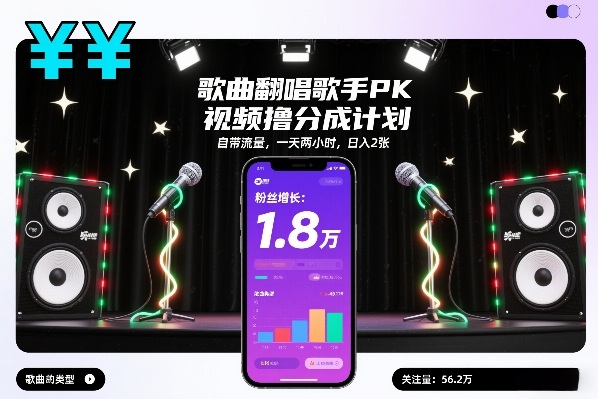 歌曲翻唱歌手PK视频撸分成计划，自带流量，一天两小时，日入2张-淘金阁网创