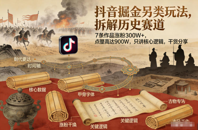 抖音掘金另类玩法，拆解历史赛道，7条作品涨粉300W+，点赞量高达900W，只讲核心逻辑，干货分享-淘金阁网创