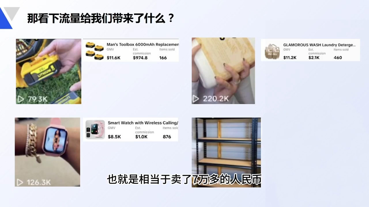 大亿老师·TikTok跨境0-1短视频带货-淘金阁网创