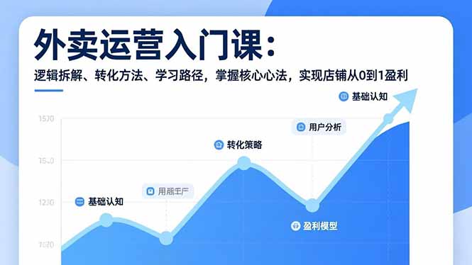 外卖运营入门课，逻辑拆解、转化方法、学习路径，掌握核心心法，实现店铺从0到1盈利-淘金阁网创