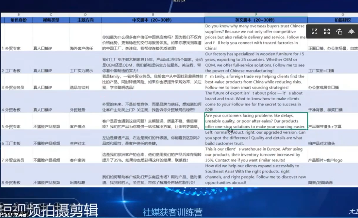 大卫老师·外贸社媒获客独家训练营(更新)-淘金阁网创