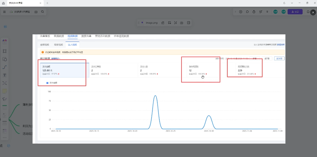 新手小白如何做拼多多-淘金阁网创