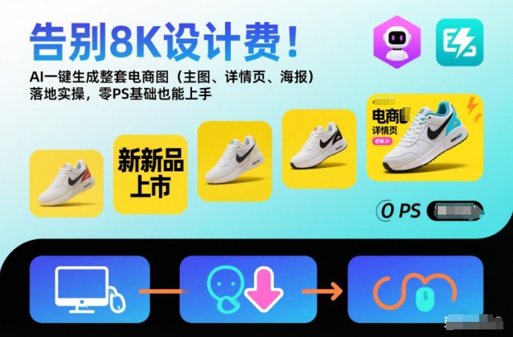 告别8K设计费!AI一键生成整套电商图(主图、详情页、海报)落地实操,零PS基础也能上手-淘金阁网创