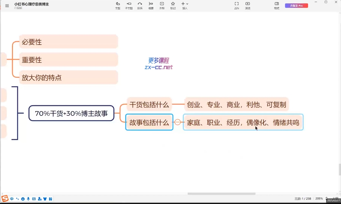 欣然老师·2025治愈自媒体IP训练营-淘金阁网创