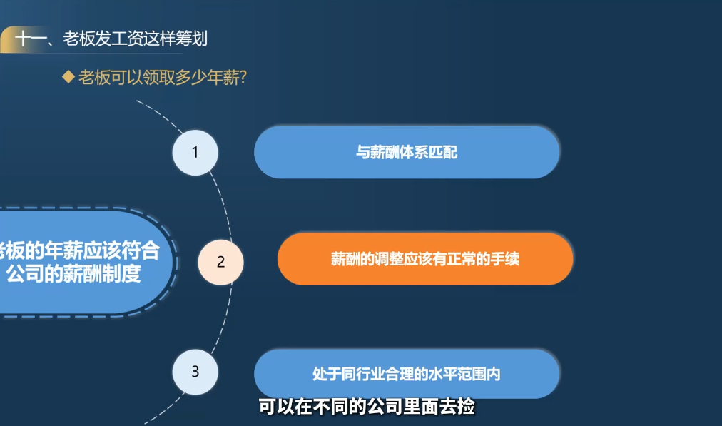 唐老师·25年企业财税与股权实战课-淘金阁网创