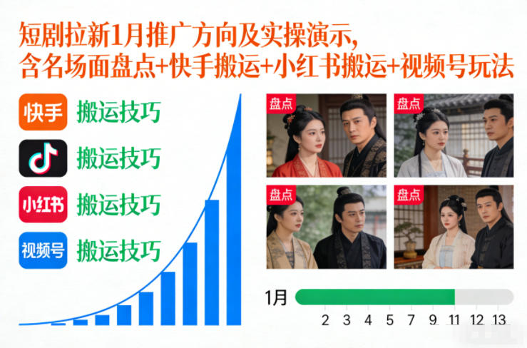 短剧拉新1月推广方向及实操演示，含名场面盘点+快手搬运+小红书搬运+视频号玩法-淘金阁网创